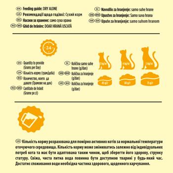 Корм сухий Friskies з лососем та овочами для котів 1,5кг - купити, ціни на КОСМОС - фото 6