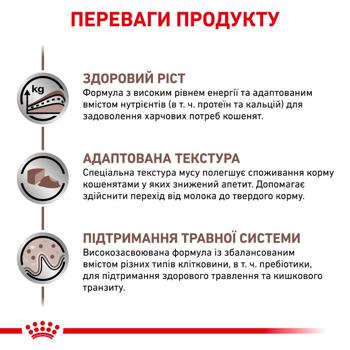 Корм вологий Royal Canin Gastrointestinal з домашньою птицею для кошенят із захворюваннями шлунково-кишкового тракту 195г - купити, ціни на MasterZoo - фото 4