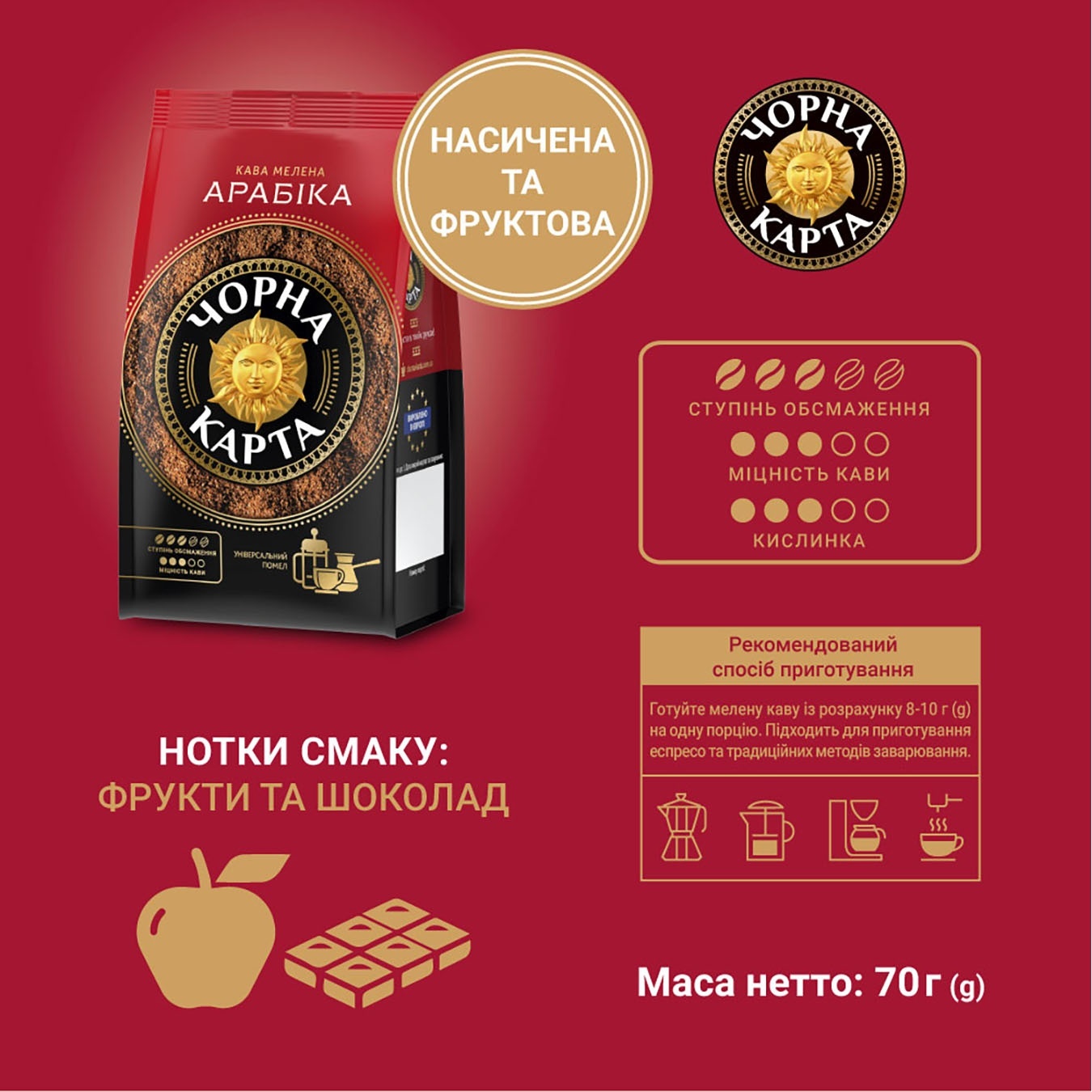 

Кофе Черная Карта Арабика молотый 70г