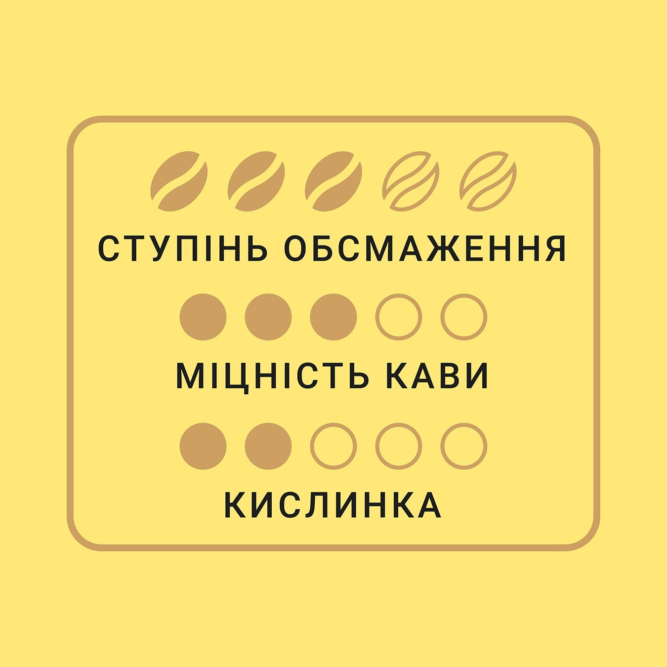 

Кофе Чорна Карта Gold растворимый 95г