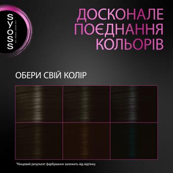 Тонуючий спрей Syoss Root Retoucher для маскування відрослих коренів та сивини Чорний 120мл Тонуючий спрей Syoss Root Retoucher для маскування відрослих коренів та сивини Чорний 120мл - купити, ціни на - фото 11