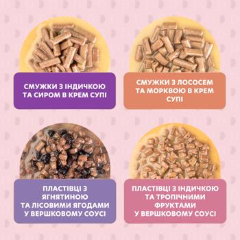 Набір вологих кормів Delickcious Набір №1 для дорослих собак 330г - купити, ціни на - фото 4