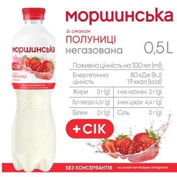 Вода мінеральна Моршинська зі смаком полуниці негазована 0,5л - купити, ціни на Епіцентр FOOD - фото 2