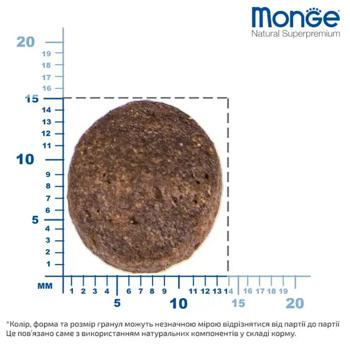 Корм сухий Monge Bwild Grain Free з качкою та картоплею для собак всіх порід 15кг - купити, ціни на MasterZoo - фото 2