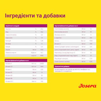 Корм сухий Josera Mini Junior з качкою для молодих собак малих порід 900г - купити, ціни на МегаМаркет - фото 3