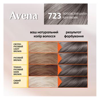 Крем-краска для волос устойчивая AVENA Shine Color 723 Пепельный шатен - купить, цены на Таврия В - фото 4