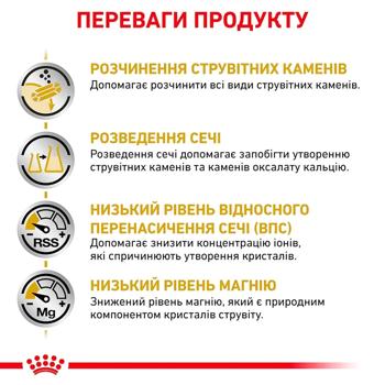 Royal Canin Urinary S/O Food Set for Cats with Urinary Tract Diseases Dry 1.5kg + Wet 4pcs*85g - buy, prices for - photo 5
