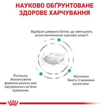 Корм сухий Royal Canin Sensitivity Control з домашньою птицею для дорослих собак з чутливим травленням 1,5кг - купити, ціни на - фото 5