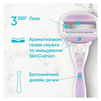 Бритва Venus Comfortglide Breeze с 4 сменными картриджами - купить, цены на - фото 5