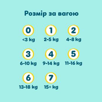 Pampers Premium Care Midi Diapers 3 6-10kg 120pcs Pampers Premium Care Midi Diapers 3 6-10kg 120pcs - buy, prices for - photo 20