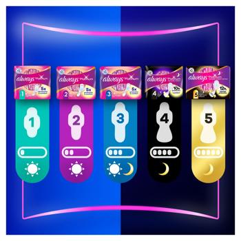 Always Platinum Secure Night 4 Hygienical Pads 5pcs - buy, prices for - photo 14