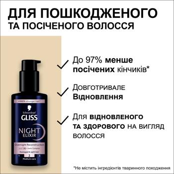 Gliss Night Elixir Reconstruction Night Elixir 100ml - buy, prices for - photo 5