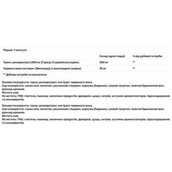 Solgar Resveratrol 250mg 30 softgels - buy, prices for - photo 2