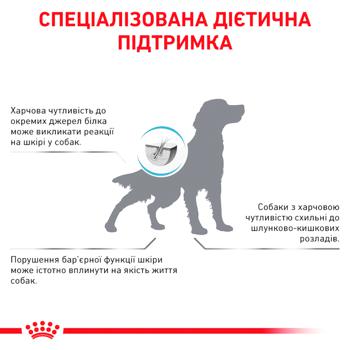 Корм сухой Royal Canin Sensitivity Control с домашней птицей для взрослых собак с чувствительным пищеварением 1,5кг - купить, цены на - фото 4