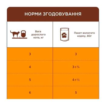 Club 4 Paws Premium Sensitive Digestion набір вологого корму для котів 18+6 шт х 80 г - курка - купить, цены на MasterZoo - фото 4