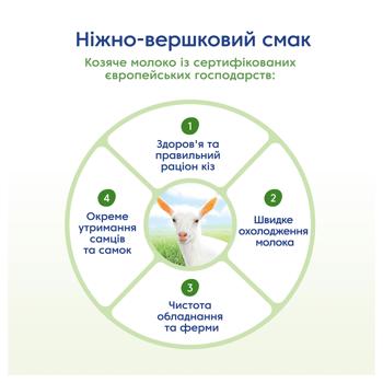 Крем-суп Мамако из тыквы на козьем молоке 150г - купить, цены на - фото 6