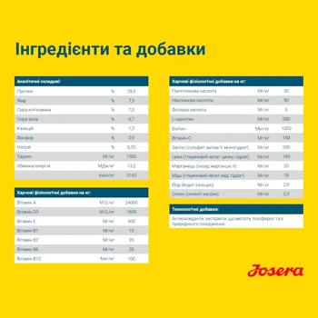 Корм сухой Josera Light & Vital с домашней птицей для собак диетический 12,5кг - купить, цены на MasterZoo - фото 3