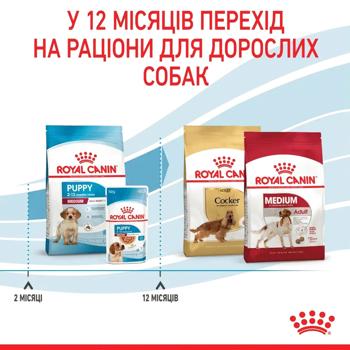 Royal Canin Medium Puppy Dry Food for Puppies of Medium Breeds 12kg - buy, prices for MasterZoo - photo 5