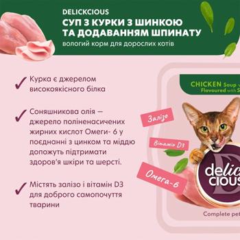 Суп Delickcious из курицы с ветчиной и добавлением шпината для кошек 80г - купить, цены на MasterZoo - фото 5
