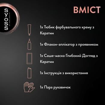 Стойкая крем-краска для волос Syoss 1-4 Сине-черный 115мл - купить, цены на Auchan - фото 7