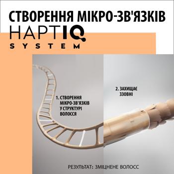 Маска для волос Gliss Repair 4в1 400мл - купить, цены на - фото 10