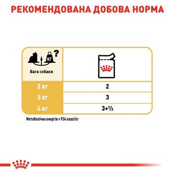 Корм влажный Royal Canin Adult с домашней птицей для собак породы йоркширский терьер 9+3шт*85г - купить, цены на MasterZoo - фото 6