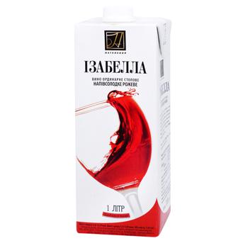 Natkhnennya Isabella Pink Semi-Sweet Wine 9-12% 1L - buy, prices for Tavria V - photo 1