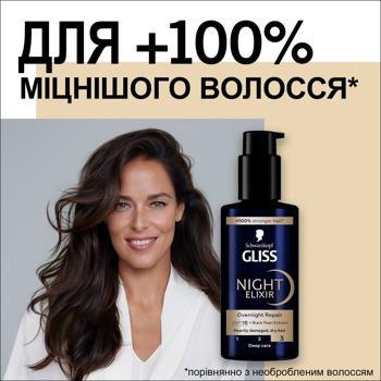 Еліксир Gliss Overnight Repair нічний 100мл - купити, ціни на - фото 4