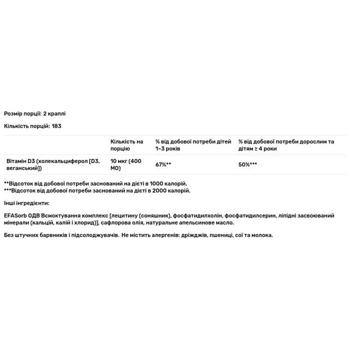 Nature's Plus Animal Parade Orange Flavored Children's Vitamin D3 200 IU 10ml - buy, prices for Biotus - photo 2