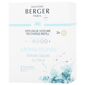 Блок запасний Maison Berger Aroma Respire Свіжість в аромадифузор для авто 2шт