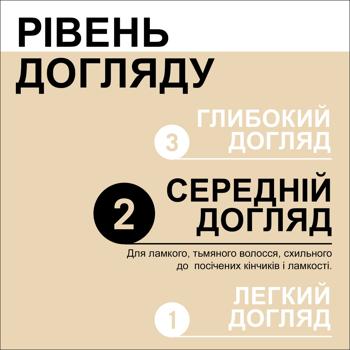 Gliss Night Elixir Reconstruction Night Elixir 100ml - buy, prices for - photo 8