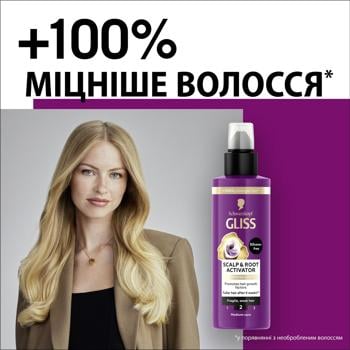 Gliss Full Hair Wonder Scalp and Root Activator 100ml - buy, prices for - photo 4