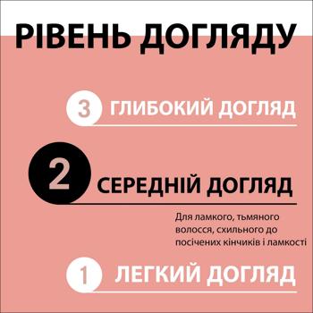 Gliss Split Hair Miracle For Damaged Hair And Split Ends Balsam 200ml - buy, prices for NOVUS - photo 6