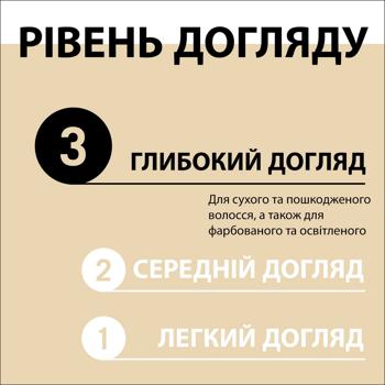 Шампунь Gliss Kur Nutritive для сухого та посіченого волосся 250мл - купити, ціни на - фото 6