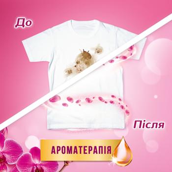 Стиральный порошок Losk Color Ароматерапия Эфирные масла и аромат малазийского цветка автомат 4,5кг Стиральный порошок Losk Color Ароматерапия Эфирные масла и аромат малазийского цветка автомат 4,5кг - купить, цены на - фото 4