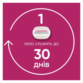 Venus Comfortglide Miami Sugarberry Scented Razor + 1 Cartridge - buy, prices for - photo 7