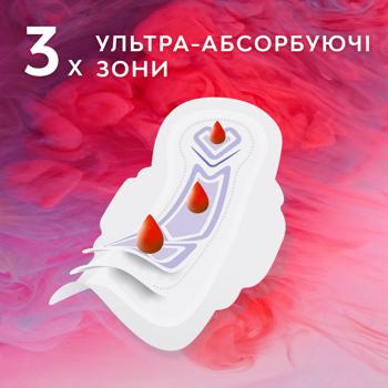 Прокладки гігієнічні Libresse Ultra Normal Soft 20шт - купити, ціни на Auchan - фото 5