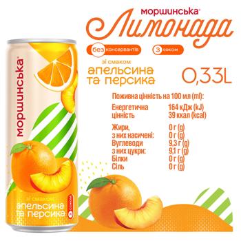 Morshynska Limonada Orange-Peach Carbonated Drink 0.33l - buy, prices for Ideal - photo 6