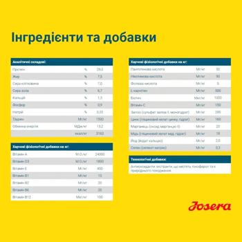 Корм сухий Josera Light & Vital з домашньою птицею для собак дієтичний 900г - купити, ціни на MasterZoo - фото 4