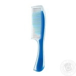Crest Inter-vion for hair