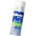 TM Gillette