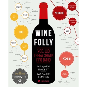 Книга Wine Folly Усе,що треба знати про вино - купити, ціни на NOVUS - фото 1