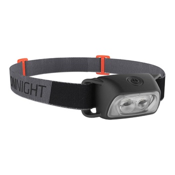 Onnight Headlamp