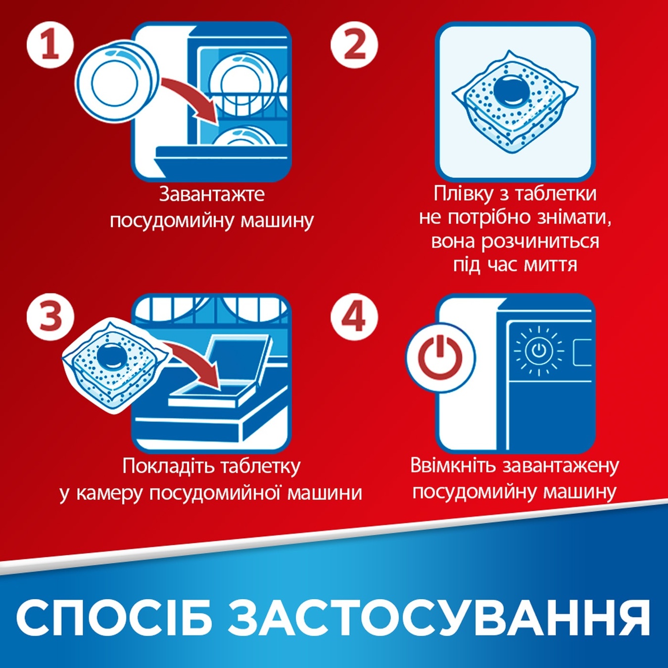 

Таблетки Сомат Голд для посудомоечной машины 18шт