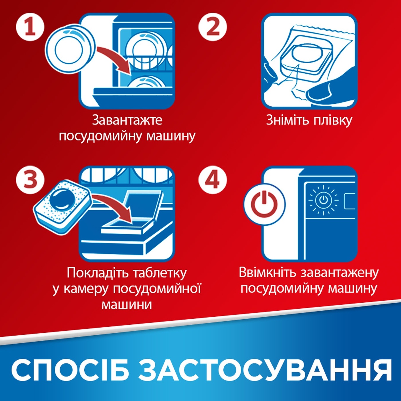 

Таблетки Сомат Классик для посудомоечной машины 60шт