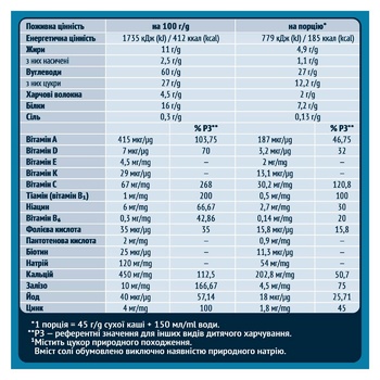 Gerber Multigrain Milk Porridge With Yogurt, Banana And Pear 240g - buy, prices for  - photo 3