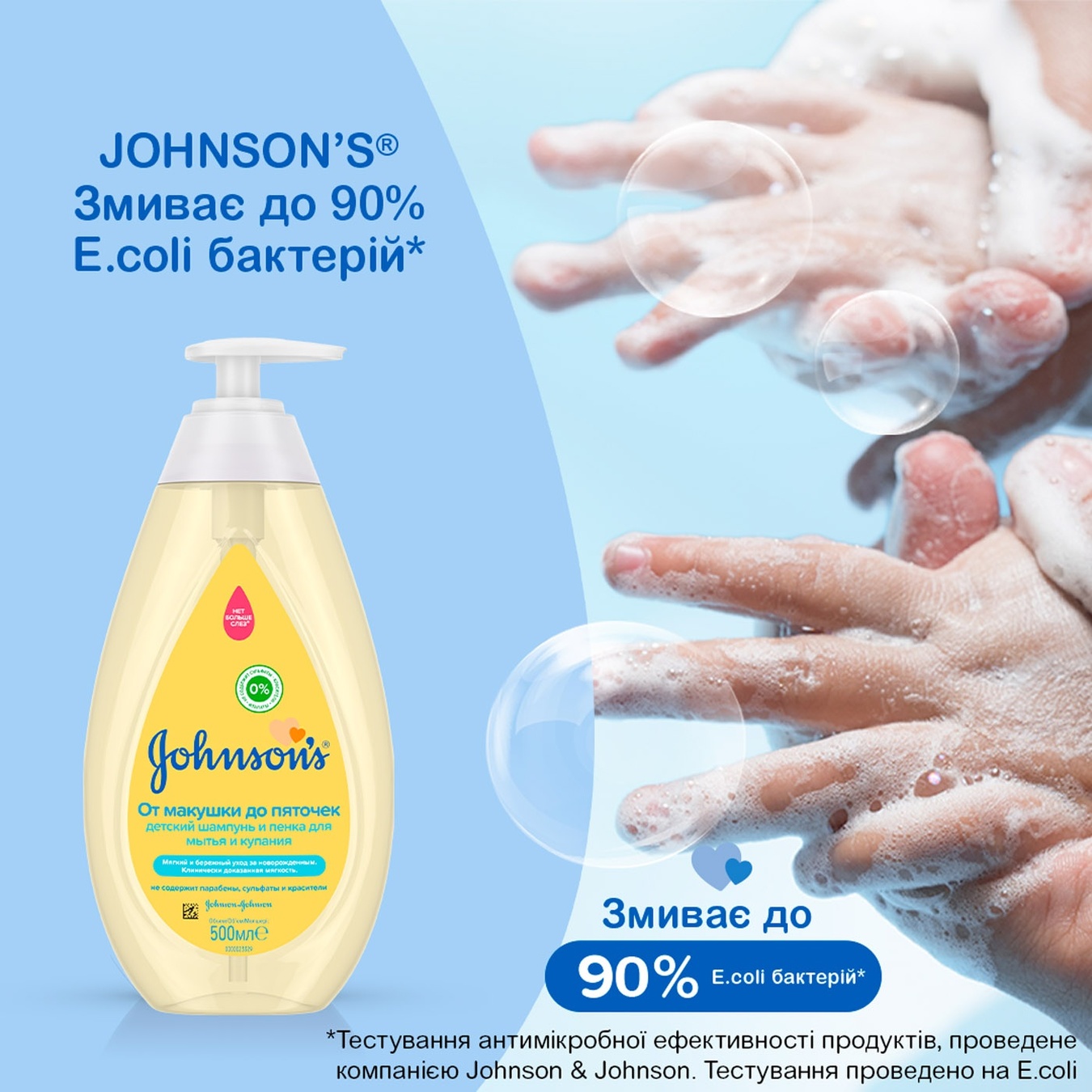 

Пенка-шампунь Johnson's® От макушки до пяток для детей 500мл