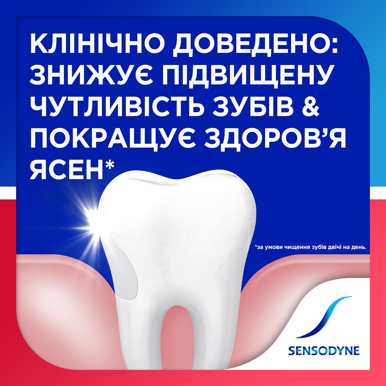 

Зубная паста Sensodyne Чувствительность зубов и защиту десен 75мл