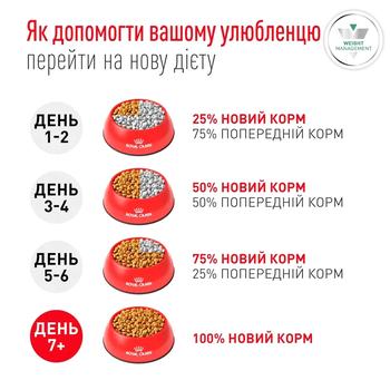 Корм сухий Royal Canin Glycobalance для собак малих порід з цукровим діабетом 1,5кг - купити, ціни на MasterZoo - фото 8