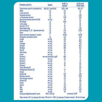 Nestle Nan 3 for 10+ months babies dry milk mixture 400g - buy, prices for NOVUS - photo 8